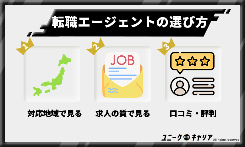 介護士転職エージェント　選び方
